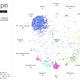 Illustration for article titled This Mesmerizing Simulation Shows How Americans Spend a Typical Day